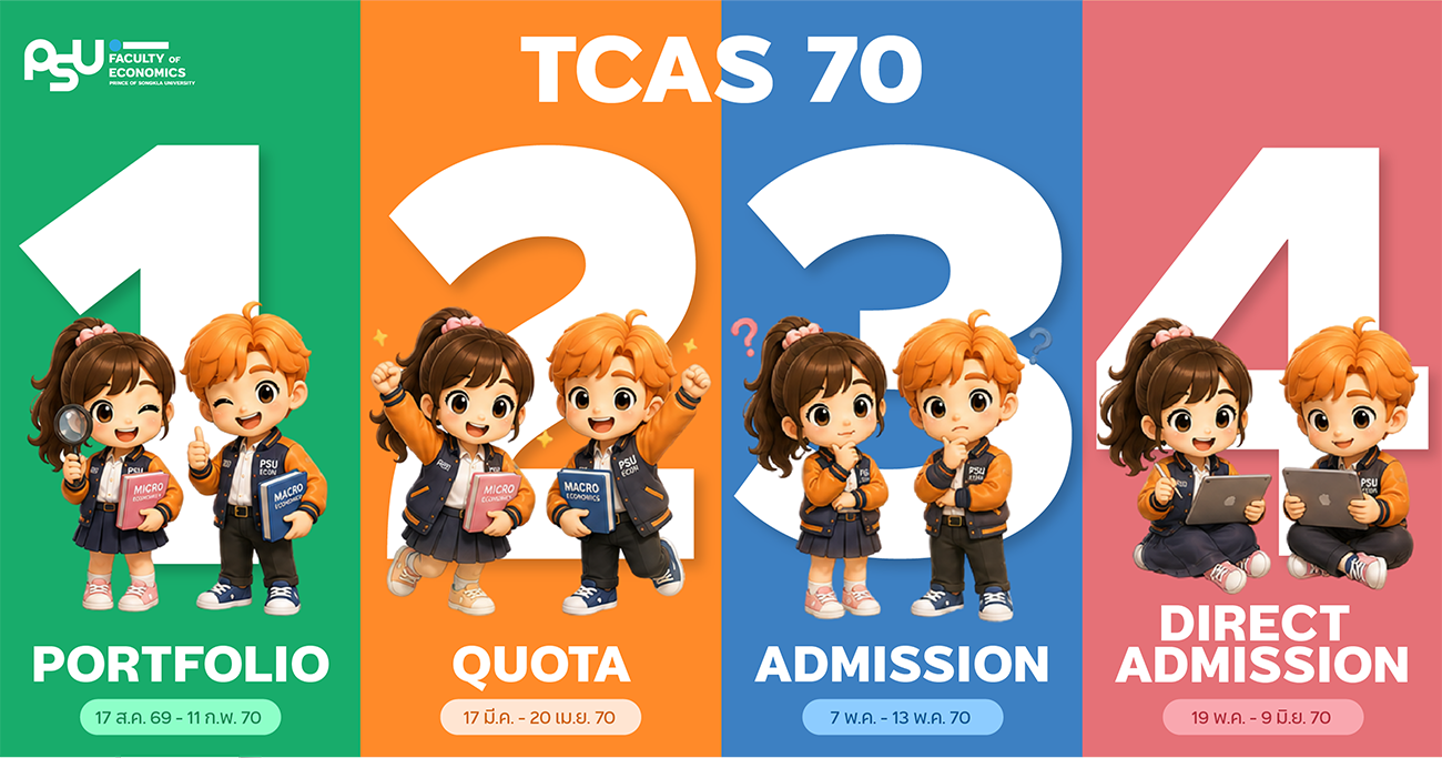 TCAS70